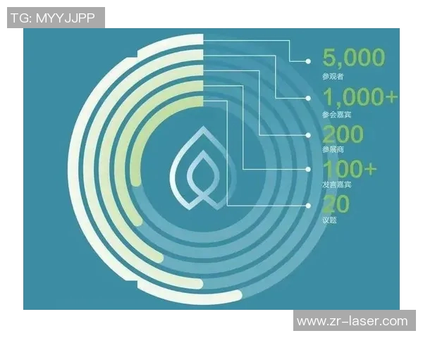世界大师赛特别报道LNG成长之路探秘与未来展望 世界大师赛特别报道LNG成长之路探秘与未来展望