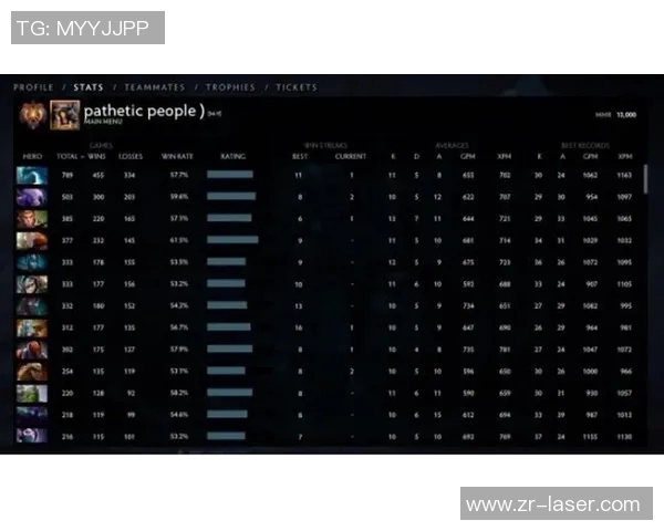 DOTA2聚焦BLG战队的迅猛崛起与战术创新分析