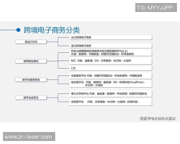 电竞比分DOTA2分析TES战队运营策略的成功与不足之处 电竞比分DOTA2分析TES战队运营策略的成功与不足之处