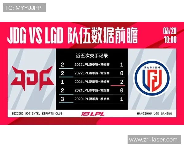 电竞数据数据分析JDG战队选手心理素质表现及其对比赛结果的影响研究 电竞数据数据分析JDG战队选手心理素质表现及其对比赛结果的影响研究