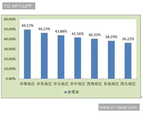 esports数据V5战队防守策略分析及其对比赛结果的影响探讨