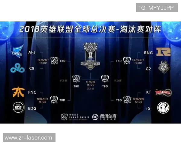 国际邀请赛积分榜更新IG战队以72分稳居第一名实时新闻 国际邀请赛积分榜更新IG战队以72分稳居第一名实时新闻