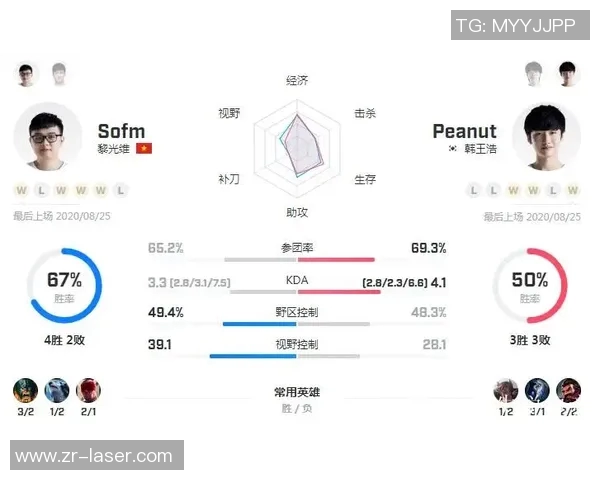 电竞比分分析V5快攻策略的成败得失与未来展望实时新闻