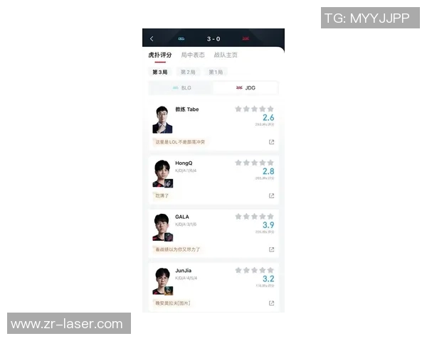 2026电竞新闻全球挑战赛积分榜更新JDG战队以66分稳居第一名